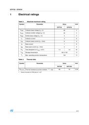 STF724 datasheet.datasheet_page 3