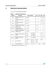 STF724 datasheet.datasheet_page 4