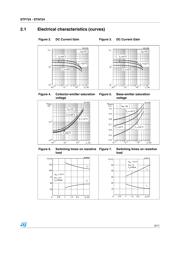 STF724 datasheet.datasheet_page 5