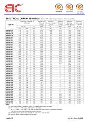 SMB250 datasheet.datasheet_page 2