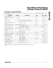 MAX1759EUB+T datasheet.datasheet_page 3