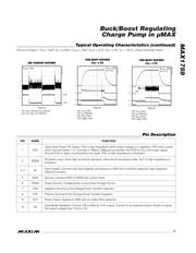 MAX1759EUB+T datasheet.datasheet_page 5