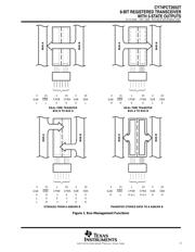 CY74FCT2652T datasheet.datasheet_page 3