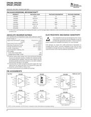 OPA2300 数据规格书 2