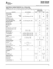 OPA2300 数据规格书 3