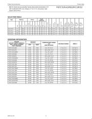 P87C51RB2BA datasheet.datasheet_page 3