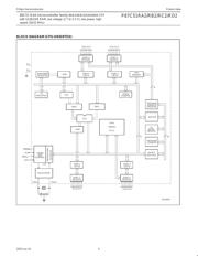 P87C51RB2BA datasheet.datasheet_page 5