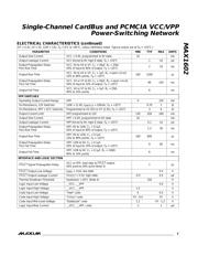 MAX1602 datasheet.datasheet_page 3