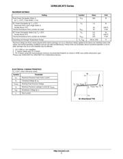 1SMA30CAT3 数据规格书 2