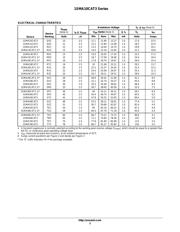 1SMA30CAT3 数据规格书 3
