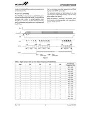 HT9200A(8DIP) datasheet.datasheet_page 6