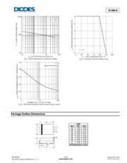 B130LB-13 datasheet.datasheet_page 3