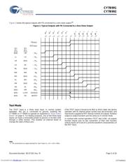 CY7B991-7JI datasheet.datasheet_page 5