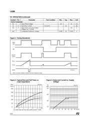 L6386 datasheet.datasheet_page 4