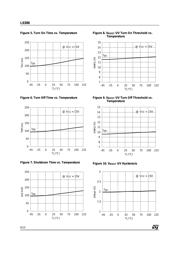 L6386D datasheet.datasheet_page 6