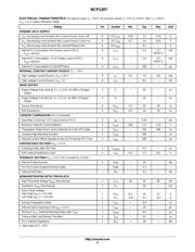 NCP1207DR2G datasheet.datasheet_page 4