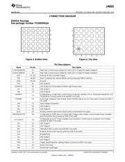 LM8502TMX datasheet.datasheet_page 3