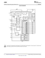 LM8502TMX datasheet.datasheet_page 4