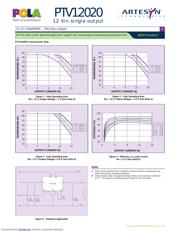 PTV12020 数据规格书 3