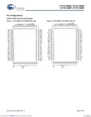 CY7C1380D-167BZCT datasheet.datasheet_page 3