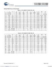 CY7C1380D-167BZCT datasheet.datasheet_page 5