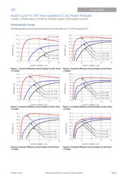 ATH010A0X3-SR datasheet.datasheet_page 6