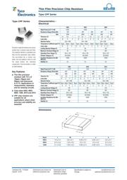 CPF0805B10RE datasheet.datasheet_page 1