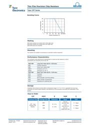 CPF0805B6K8E 数据规格书 3