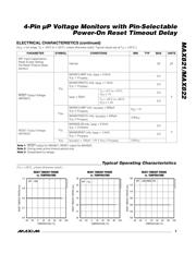 MAX822SUS-T datasheet.datasheet_page 3