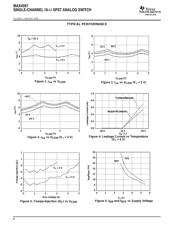 MAX4597DCKRE4 datasheet.datasheet_page 6