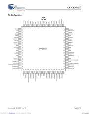 CY7C924ADX-AC datasheet.datasheet_page 3