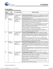 CY7C924ADX-AC datasheet.datasheet_page 4