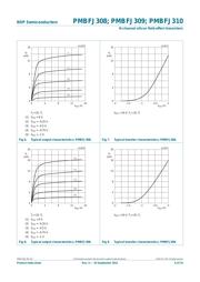 PMBFJ175 datasheet.datasheet_page 6