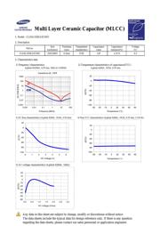 CL03A105KQ3CSNC datasheet.datasheet_page 1