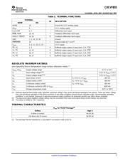 CDCVF855 datasheet.datasheet_page 3