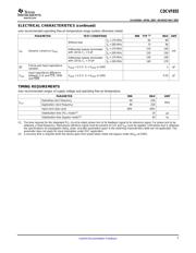 CDCVF855 datasheet.datasheet_page 5