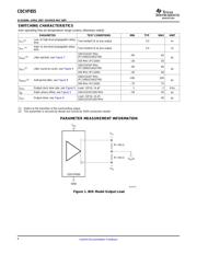 CDCVF855 datasheet.datasheet_page 6