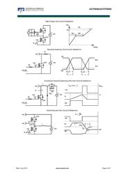 AOT5N50 datasheet.datasheet_page 6