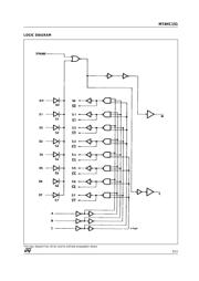 M74HC151B1R datasheet.datasheet_page 3