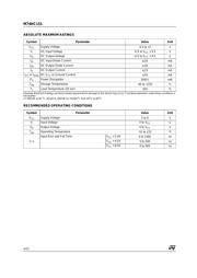 M74HC151B1R datasheet.datasheet_page 4