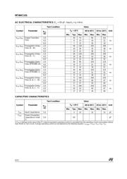 M74HC151B1R datasheet.datasheet_page 6