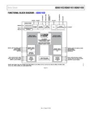 ADAU1451 datasheet.datasheet_page 5