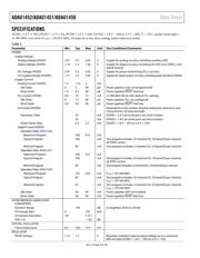 ADAU1451 datasheet.datasheet_page 6