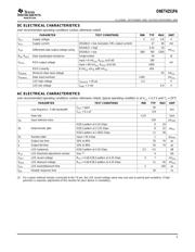 ONET4251PARGTT datasheet.datasheet_page 5