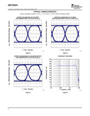 ONET4251PARGTT datasheet.datasheet_page 6