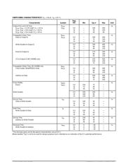 MC14099BCL datasheet.datasheet_page 3