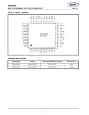 XR16L784IV-F datasheet.datasheet_page 2