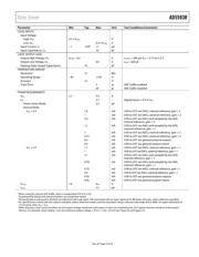 AD5593R datasheet.datasheet_page 5