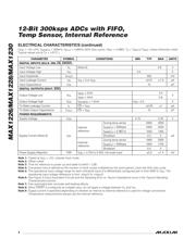 MAX1230BEEG+ datasheet.datasheet_page 4