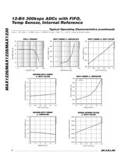 MAX1230BEEG+ datasheet.datasheet_page 6